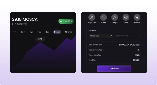 MoscaWorld dashboard interface